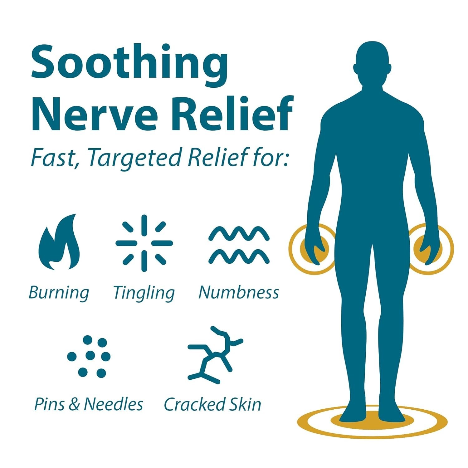 Healing Lotion with Frankincense and Myrrh for Neuropathy and Pain Relief