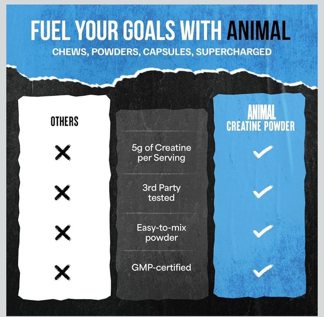 Animal 100% Pure Creatine Monohydrate Powder, Unflavored, 10.58 oz (300 g)
