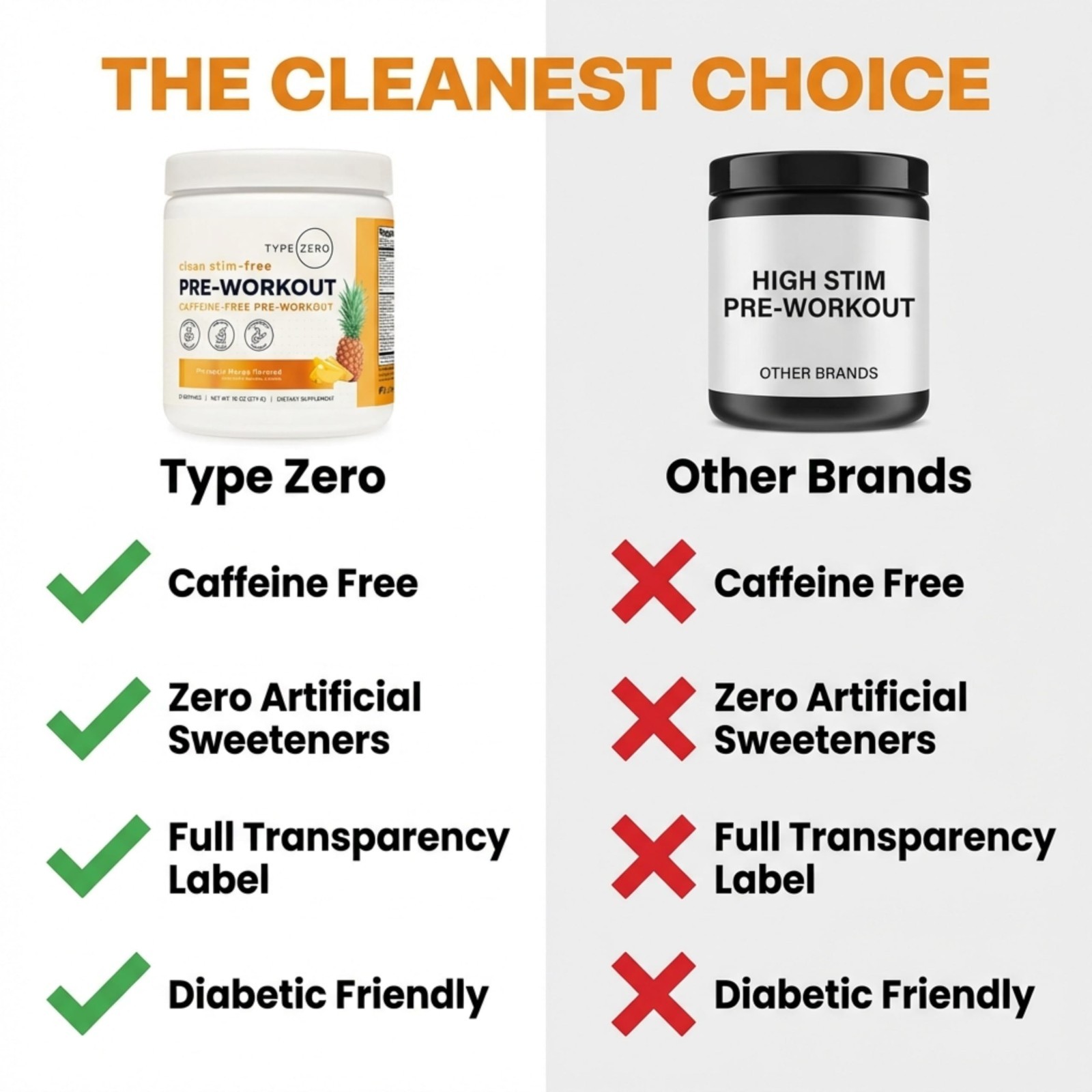 Stim-Free Pre Workout Powder – Pineapple Mango, 21 Servings | Nitric Oxide Boost