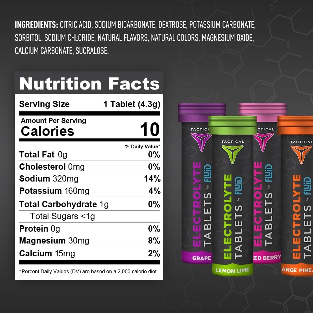 Portable Electrolyte Tablets – 4 Flavors, 40 Servings, Perfect for Active Adults