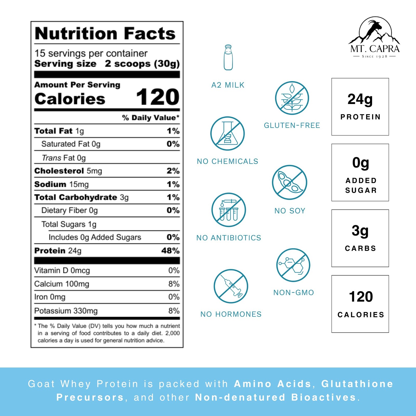 Clean Whey Protein | Grass-Fed Undenatured Goat Whey Protein Powder | 24 g Pr…