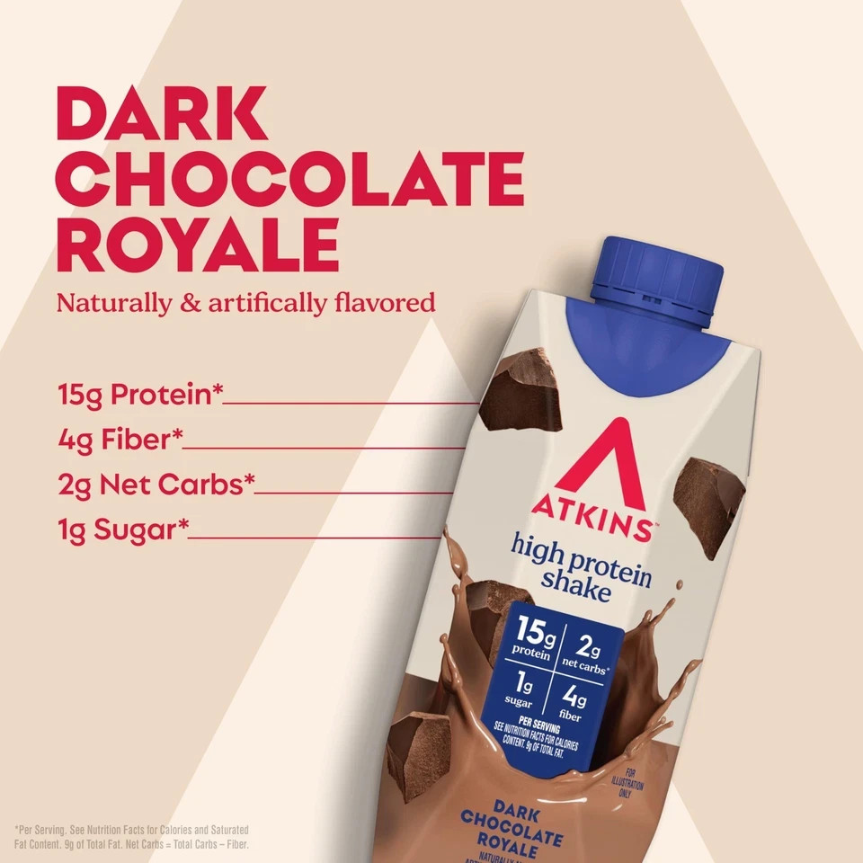 Atkins Dark Chocolate Royale Protein Shake, High 11 Fl Oz (Pack of 12)