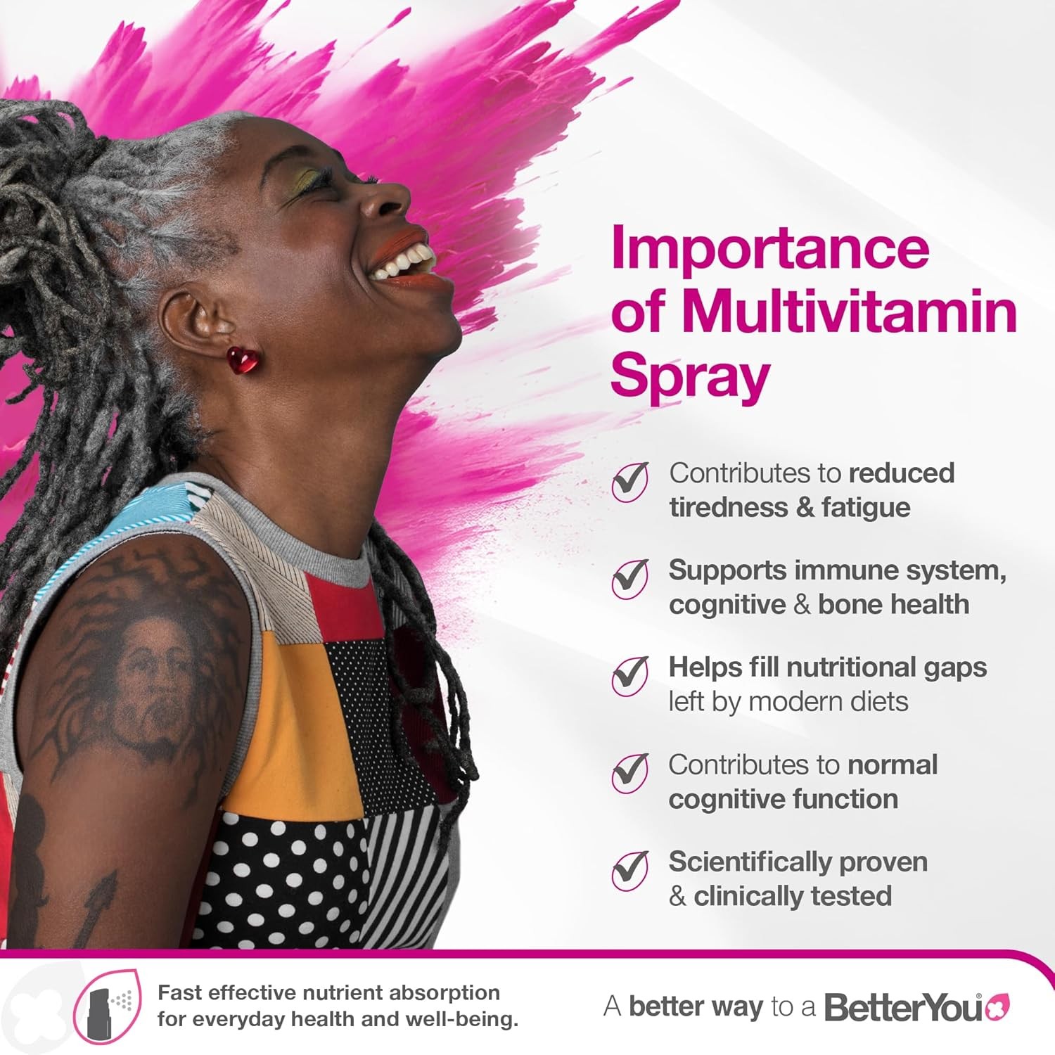 Complete Multi-Vitamin Oral Spray for Wellbeing Support (25mL)