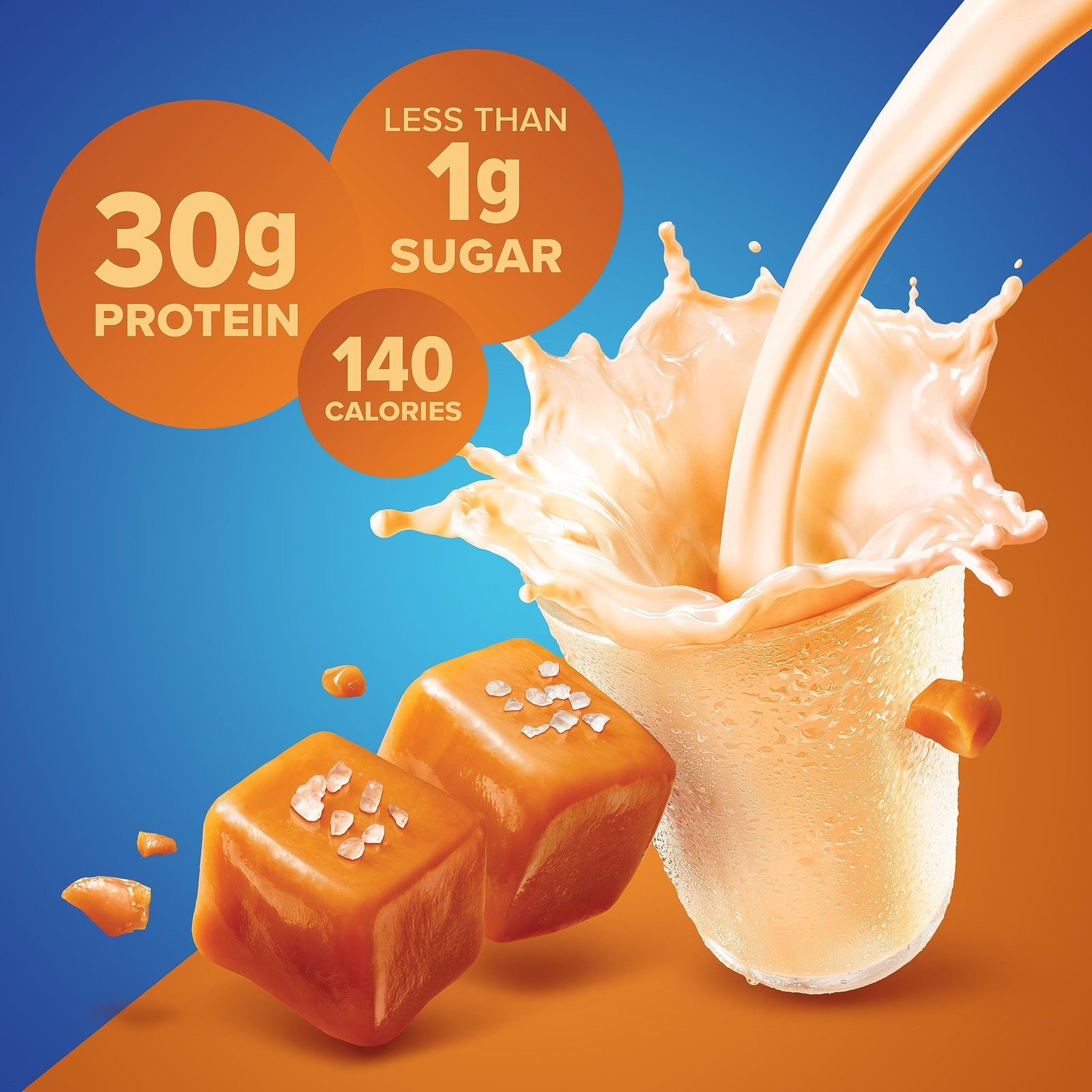 Pure Protein Salted Caramel Shake, 11 Fl Oz (Pack of 12),