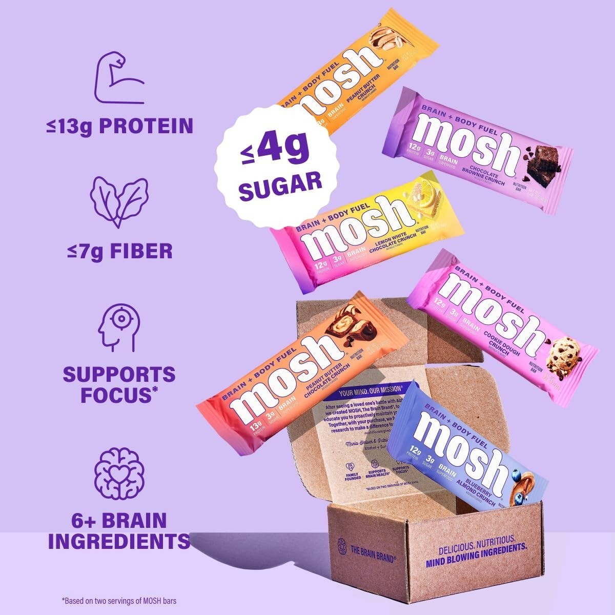 MOSH Keto Protein Bars Variety Pack – High Fiber, Low Carb, Gluten Free