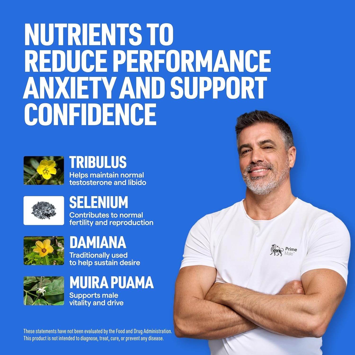 Prime Male Enhance – Male Enhancement Supplement 120 capsules Virility Support