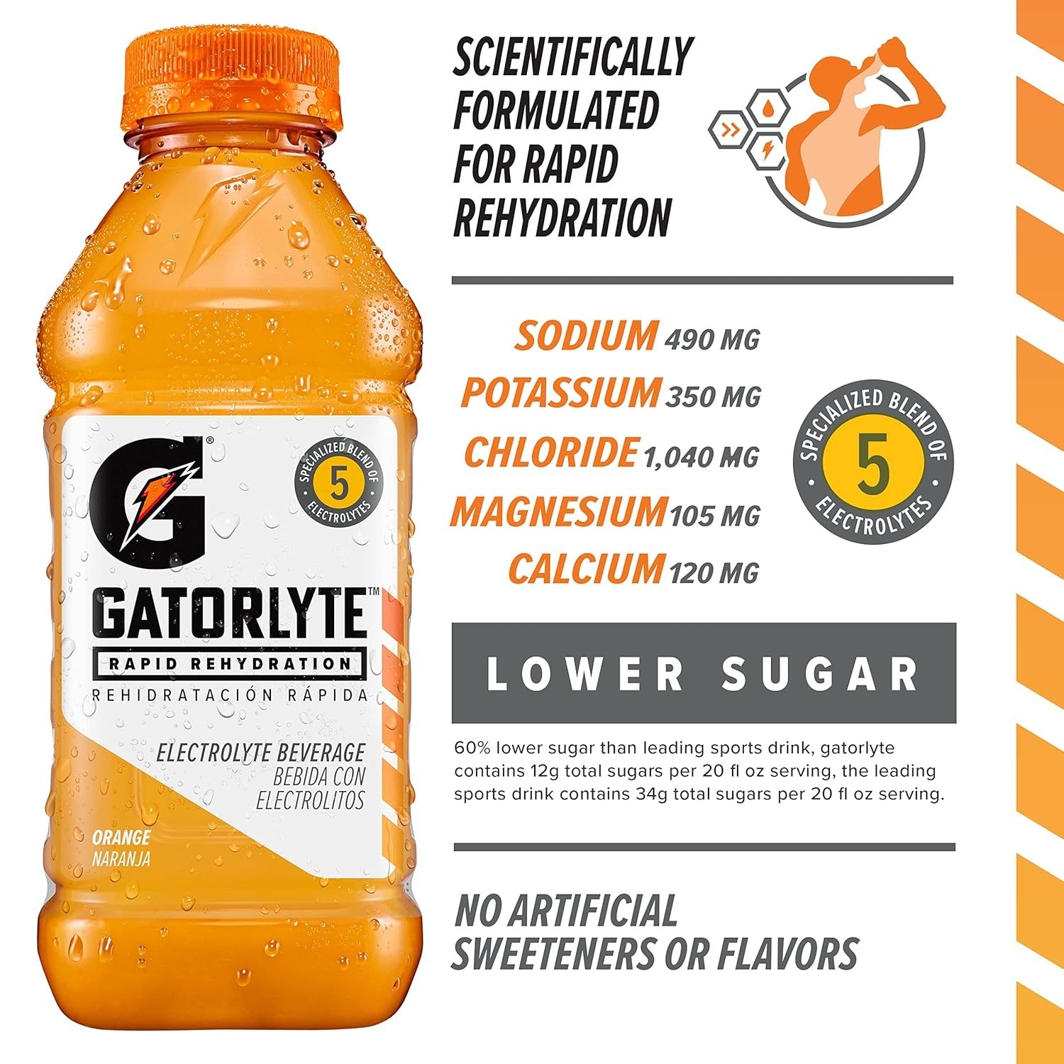 Electrolyte Beverage 12-Pack, 5 Specialized Electrolytes