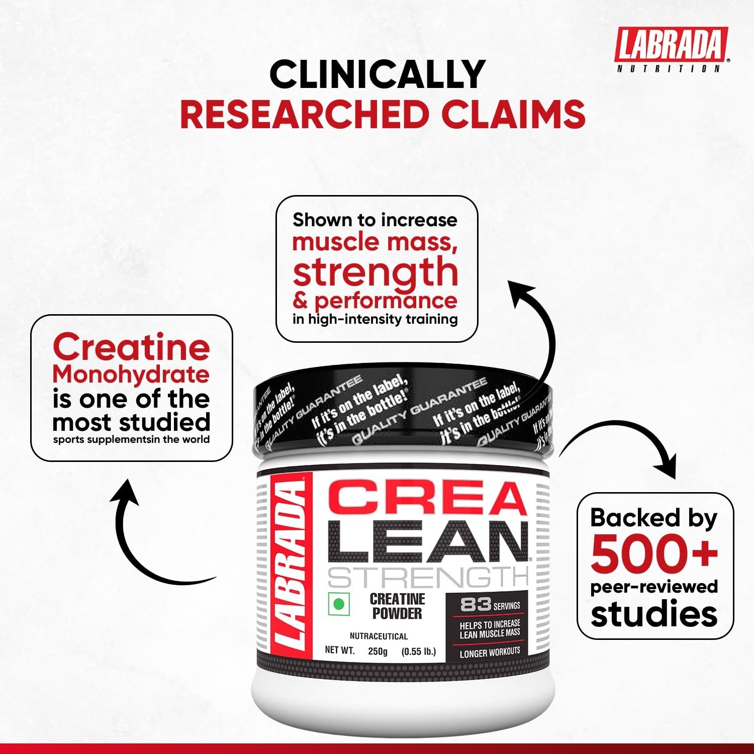 Labrada CreaLean Powder (Post Workout, Muscle Repair) For 83 Servings, 250 Gm