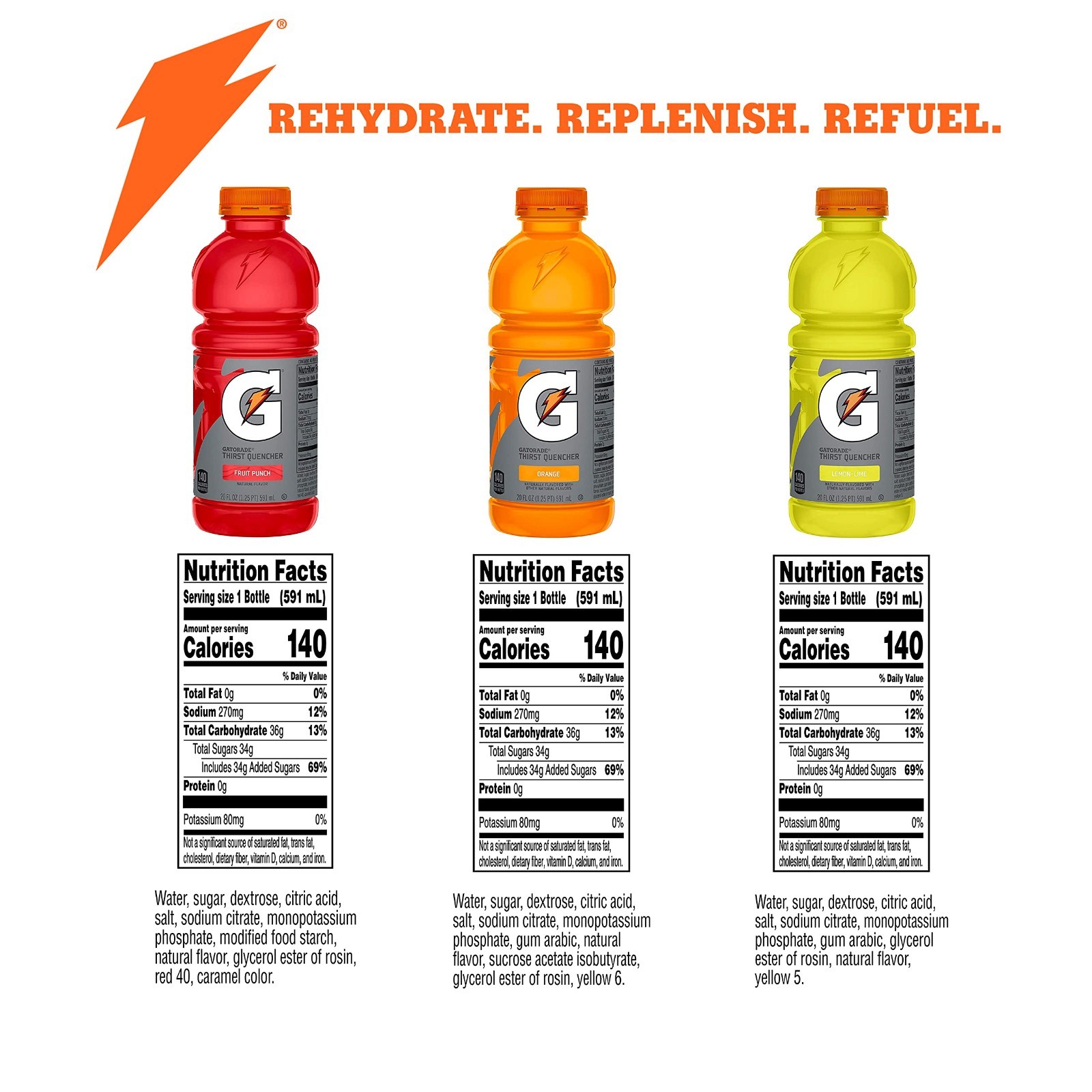 Electrolyte Sports Drink Variety Pack, 20oz Bottles, 12 Pack, Rehydration Boost