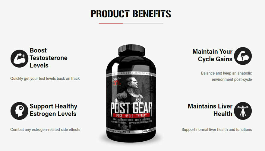 5% Nutrition POST GEAR Post Cycle Therapy 240 caps TEST BOOSTER