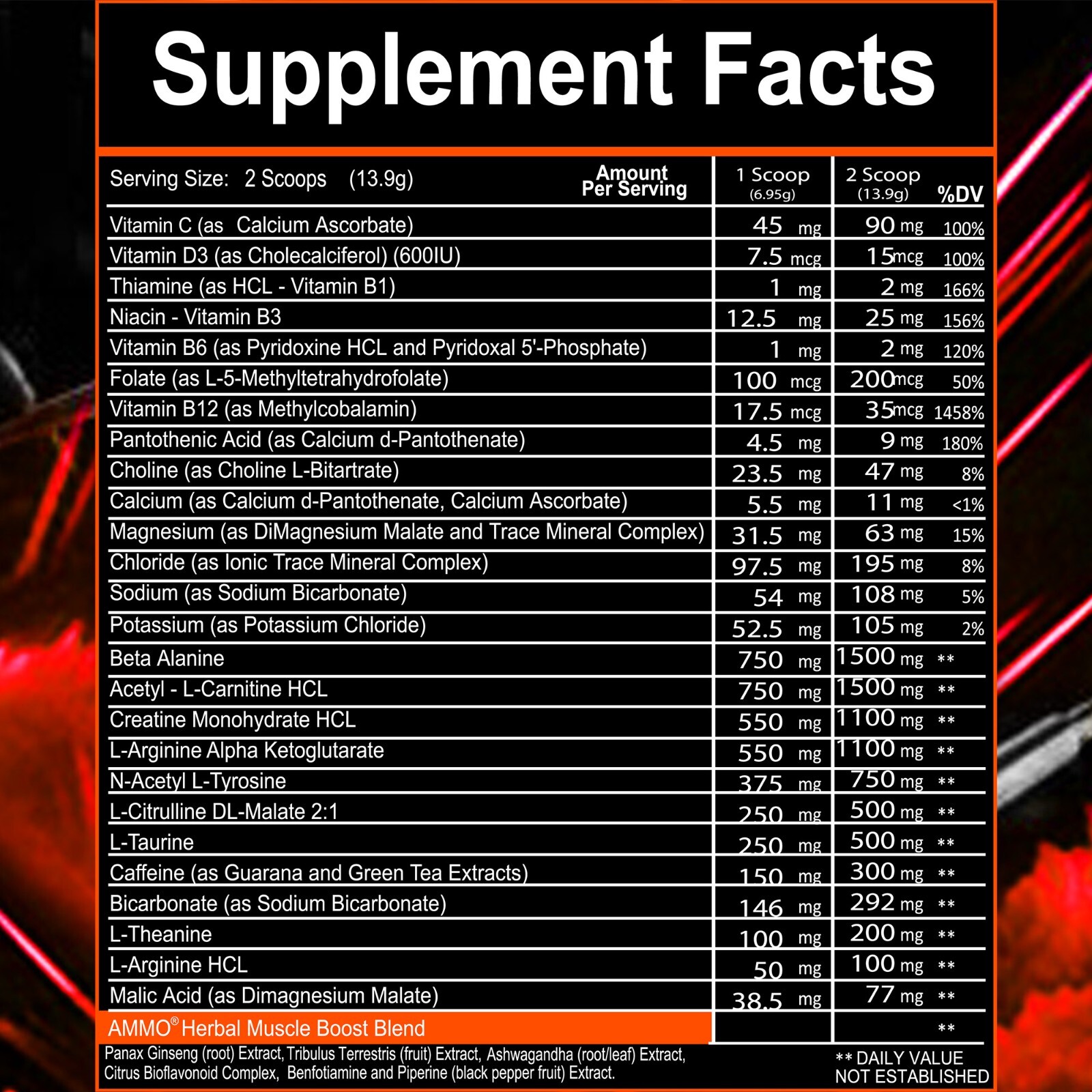 AMMO® Energy Reloads Pre Workout powder Orange 300mg Caffeine Zero Sugar 30 serv