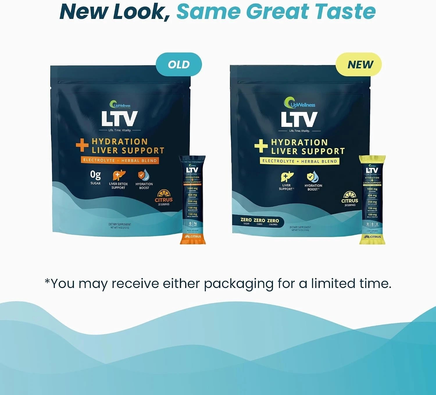 LTV Hydration Packets: Physician-Formulated Liver Support Electrolytes Citrus…