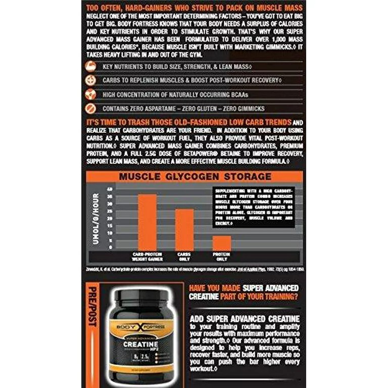Body Fortress Super Advanced Whey Protein Powder Mass Gainer, Choco 4 LBS