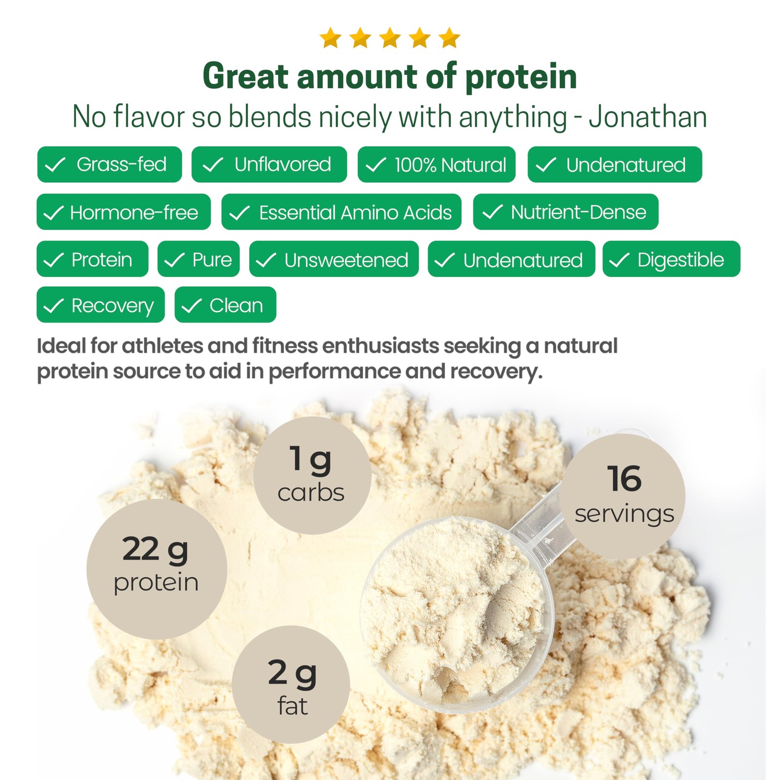 Z Natural Foods Grass-Fed Whey Protein Concentrate 1lb Pure Cold Processed Unfla