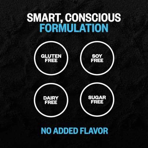 Creatine Monohydrate Powder 5g Non-GMO 30 Servings 2-Pack