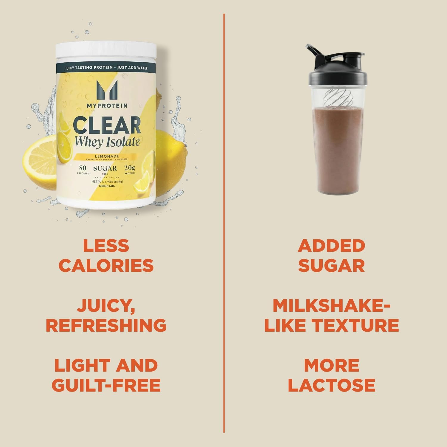 Clear Whey Isolate Protein Powder, 35 Servings (1.9Lbs) Lemonade, 20G Protein pe