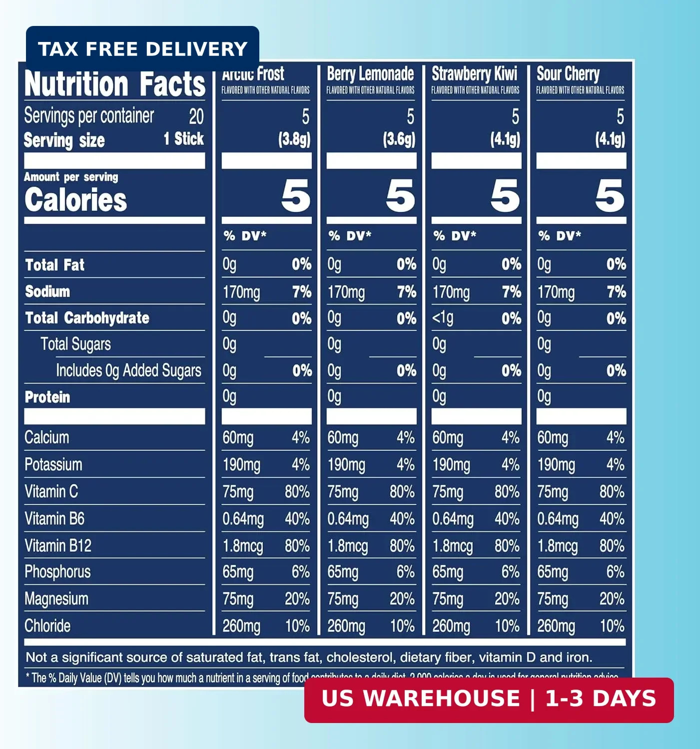 TREVI Electrolytes Powder Packets, Sugar Free Hydration, Favorites 20 Pack