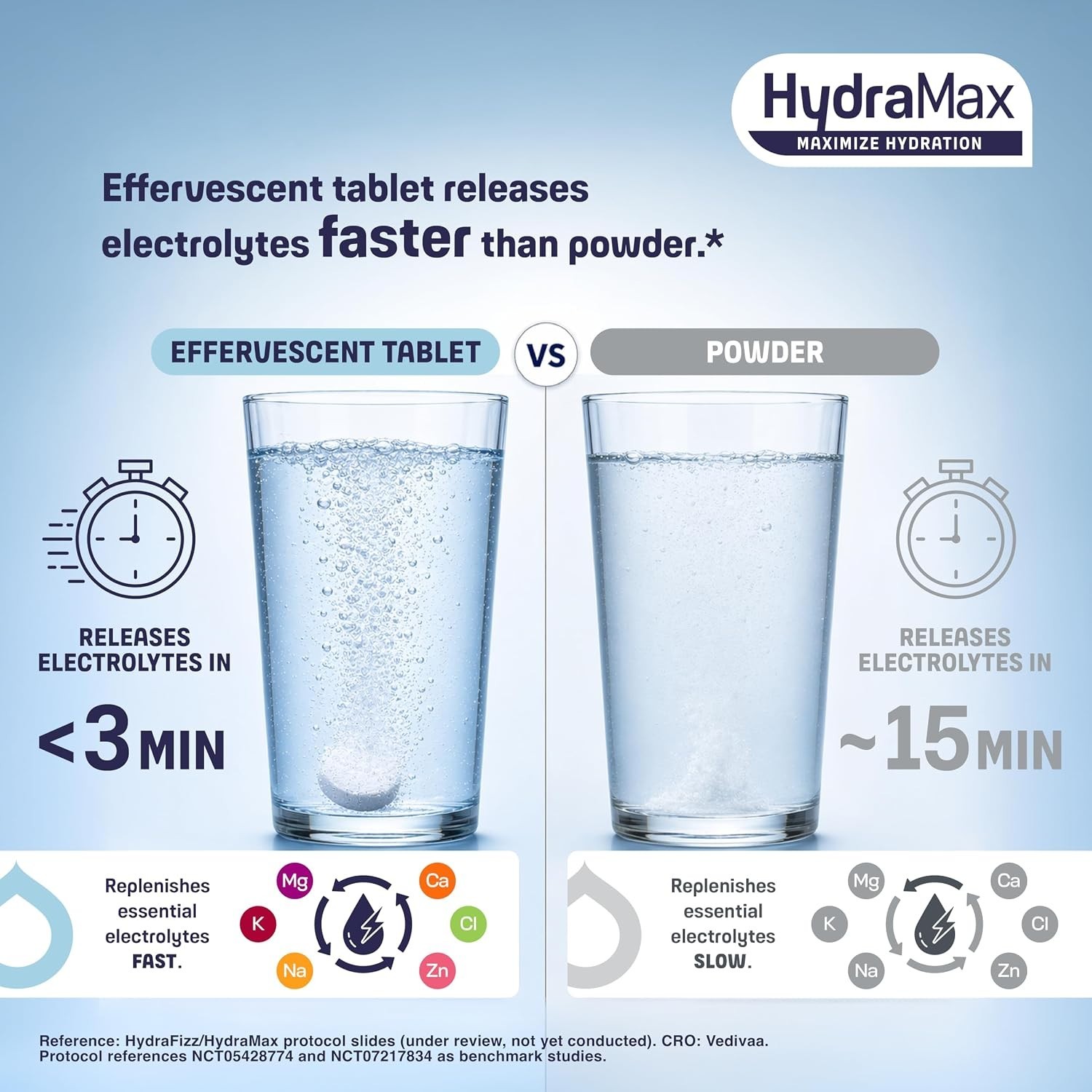 UPSA HydraMax Hydration Strawberry Electrolytes Effervescent Tablets 16 ct – New
