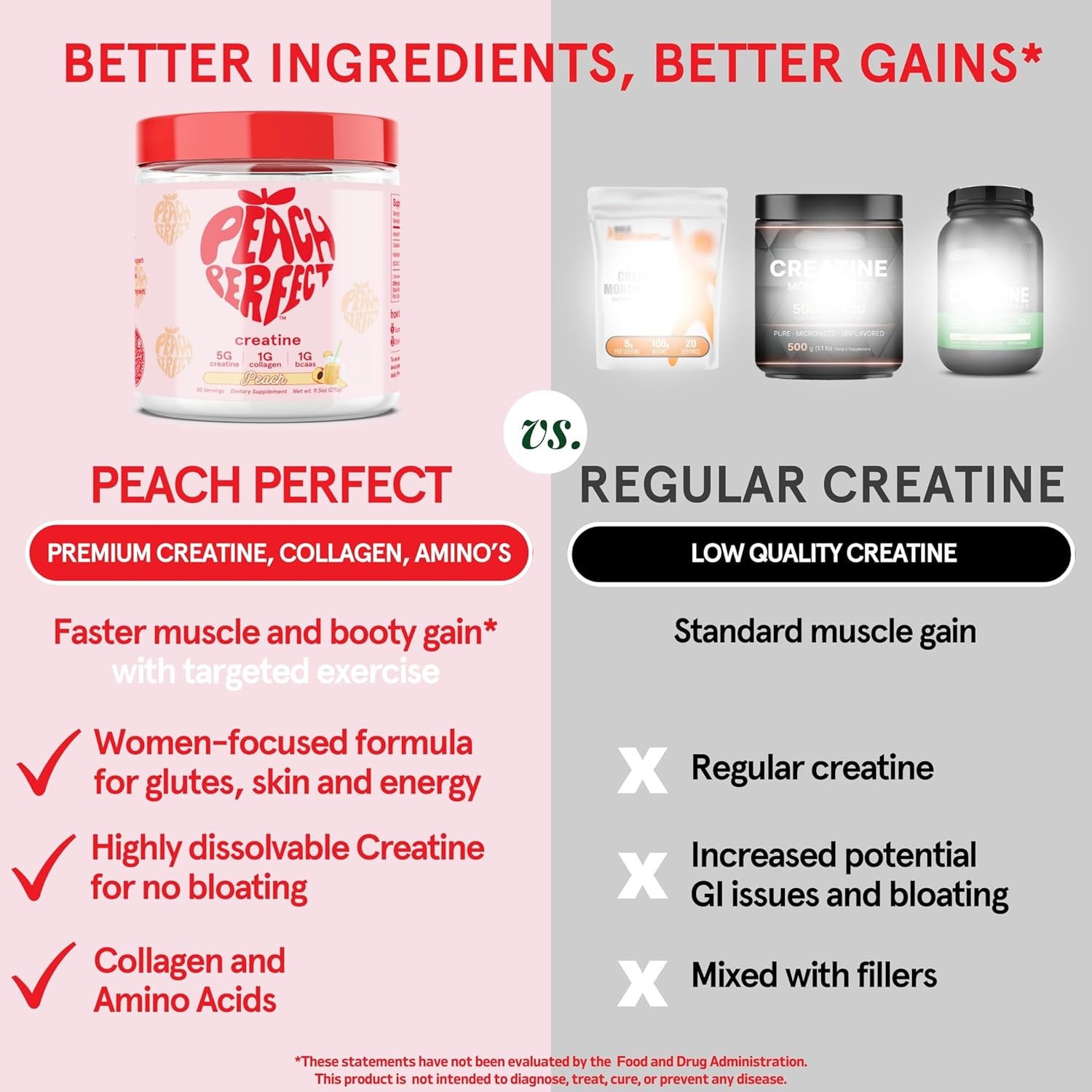 Creatine for Women – Micronized Creatine Monohydrate Powder with