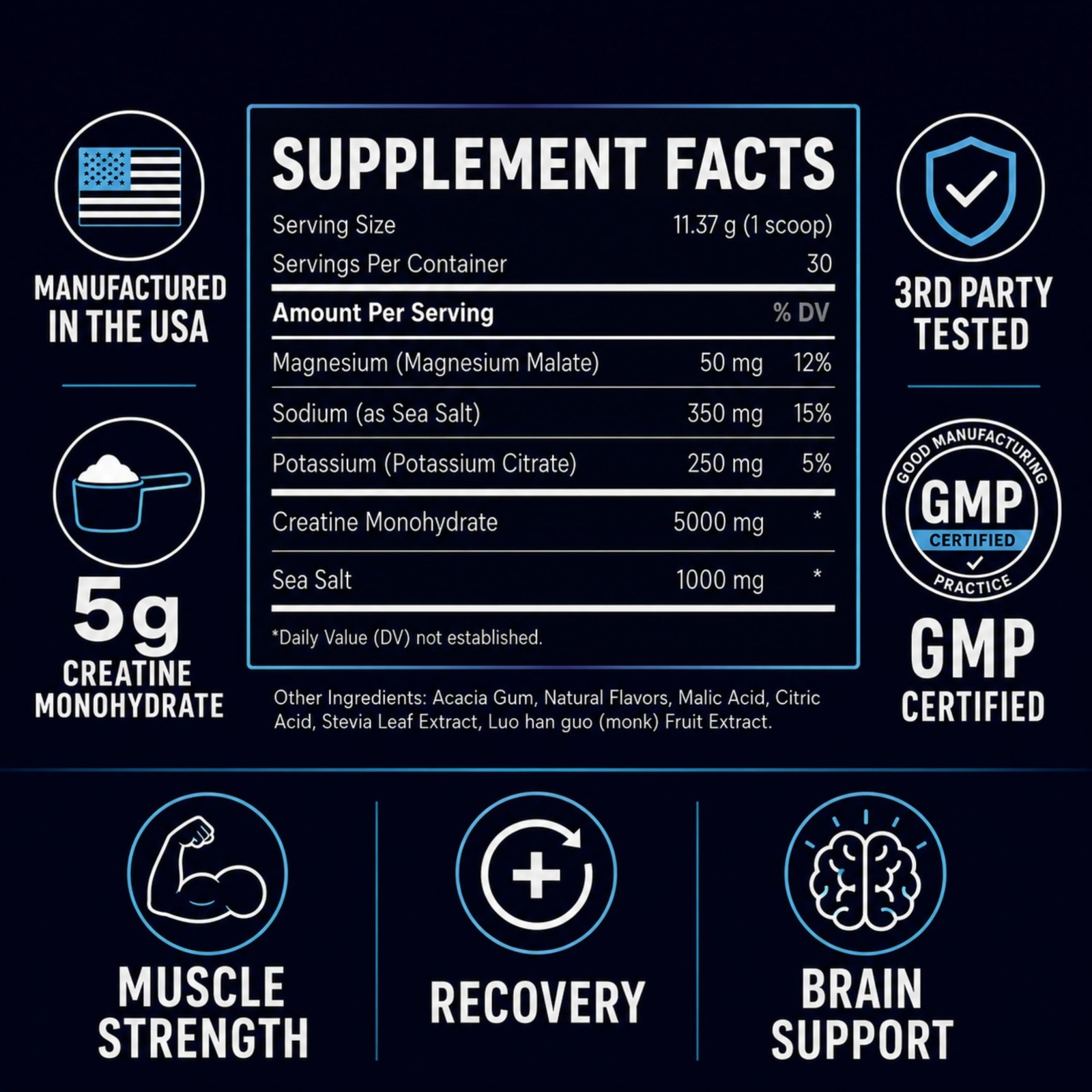 Creatine Monohydrate Powder with Electrolytes – Muscle Recovery & Hydration Boos