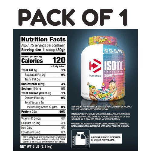 Dymatize ISO100 – Birthday Cake – 25g Protein – 5 lb – Pack of 1