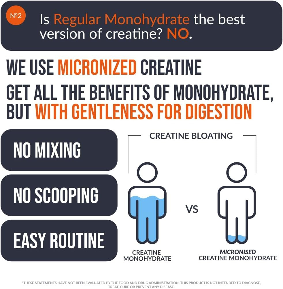 Creatine Monohydrate Gummies 5000 mg per Serving, Mango Flavor, with Turmeric Ro