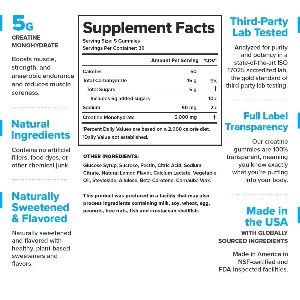 LEGION Creatine Monohydrate Gummies – Clean Chewable Creatine Supplement for …