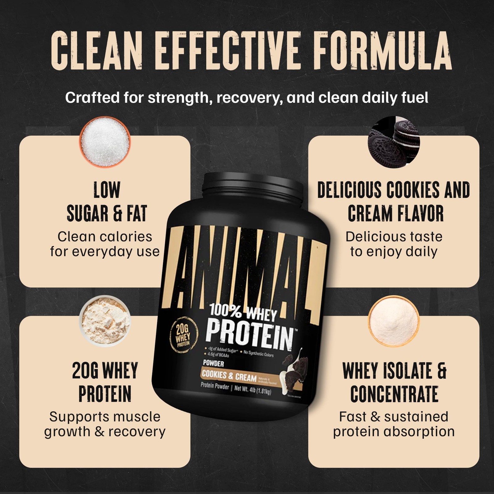 Animal 100% Whey Protein Powder – Blend 4 Pound (Pack of 1), No Color