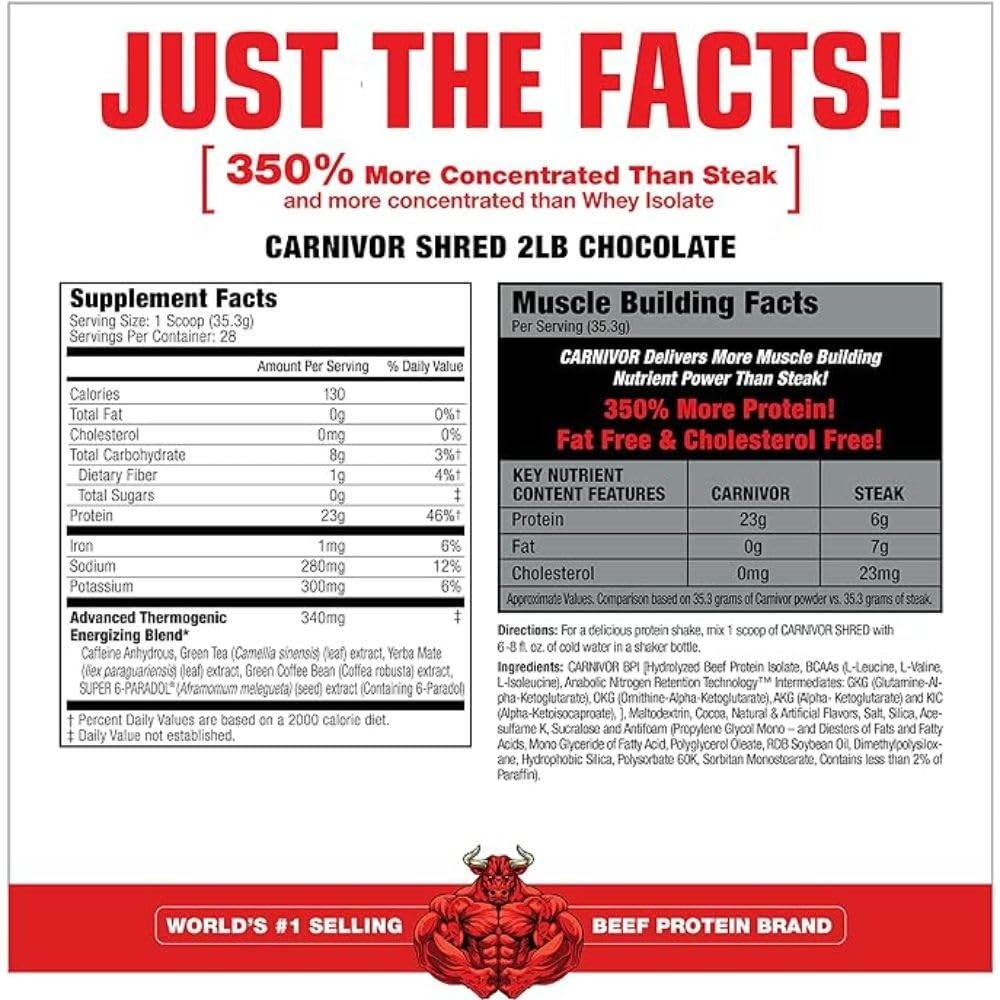 MuscleMeds Carnivor Shred Fat Burning Hydrolized Beef Protein Isolate, 0 Lactose