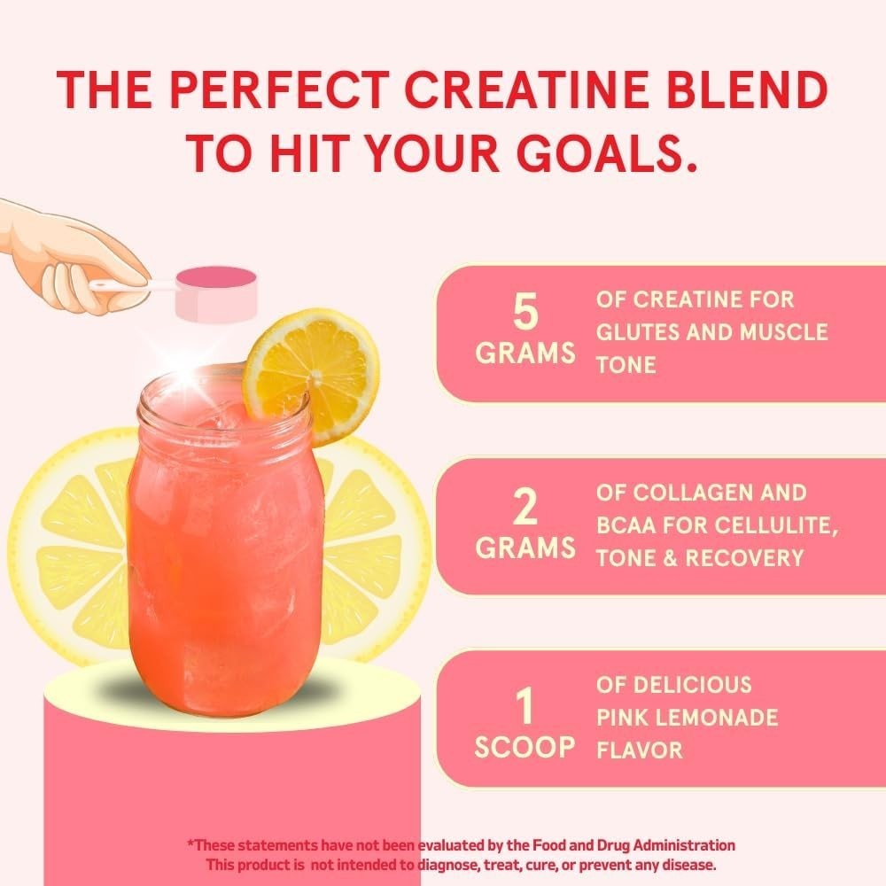 Glute Strength & Energy Boost – Women’s Micronized Creatine Monohydrate Powder