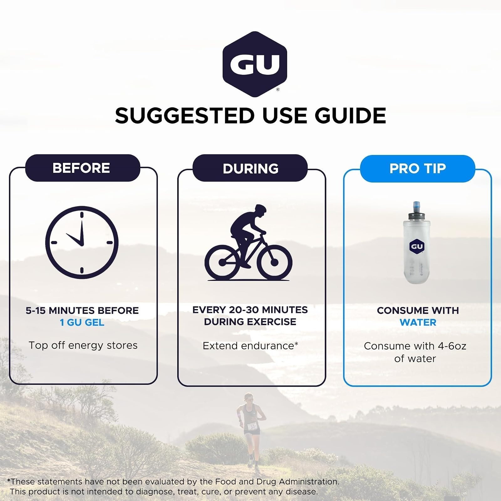 GU Energy Original Sports Nutrition Energy Gel | Vegan, Gluten-Free | 8-Count