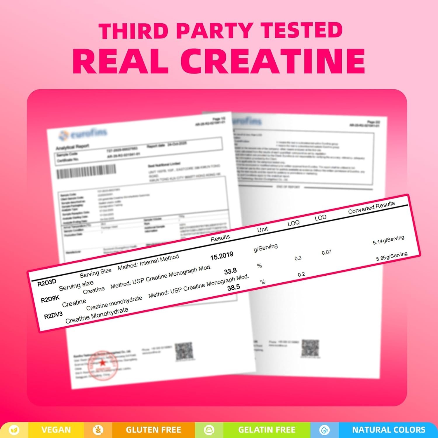 Creatine Monohydrate Gummies 5g, Pre-Workout Energy & Muscle Growth Support