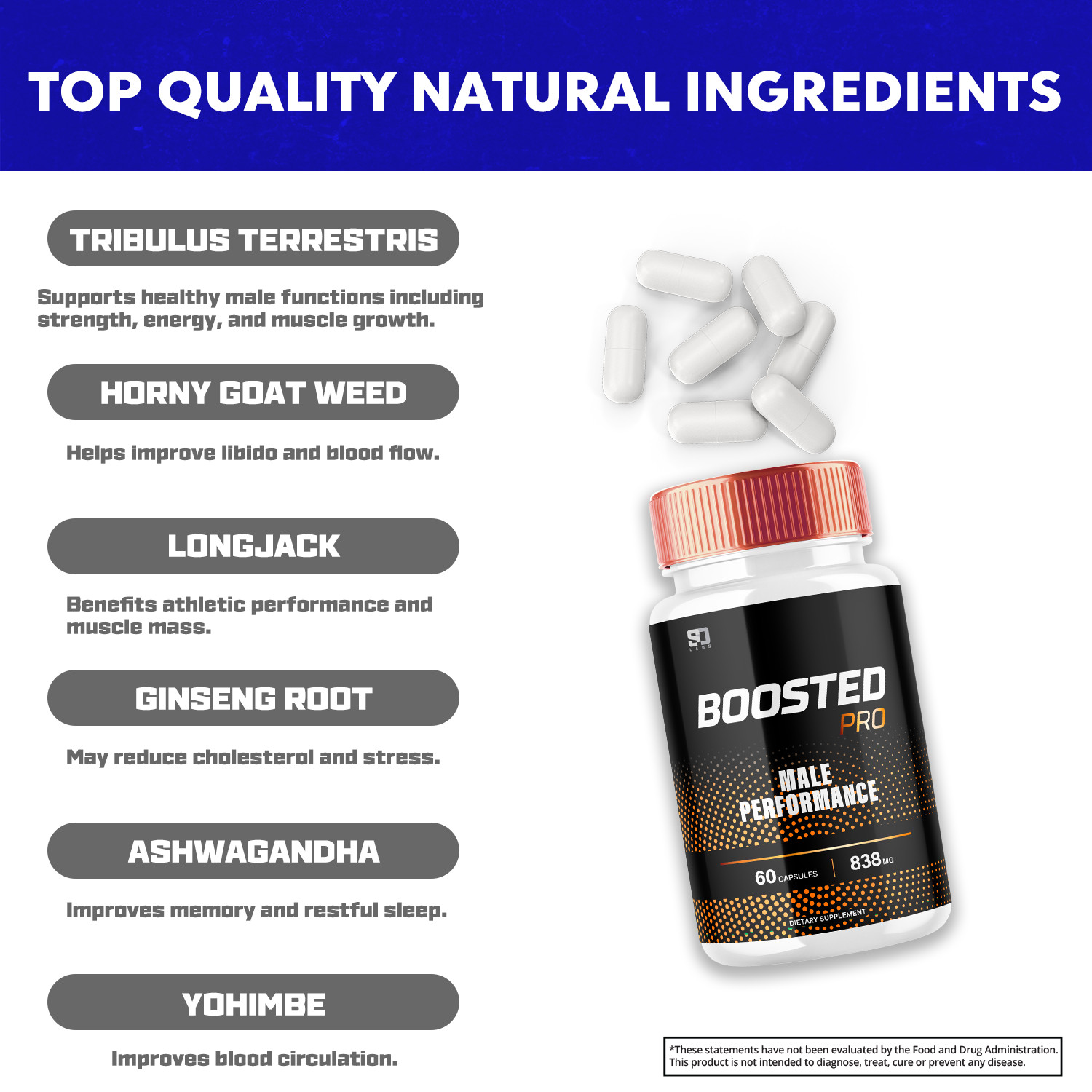 (5 Pack) Boosted Pro Male Performance Capsules, Boosted Pro Men (300 Capsules)