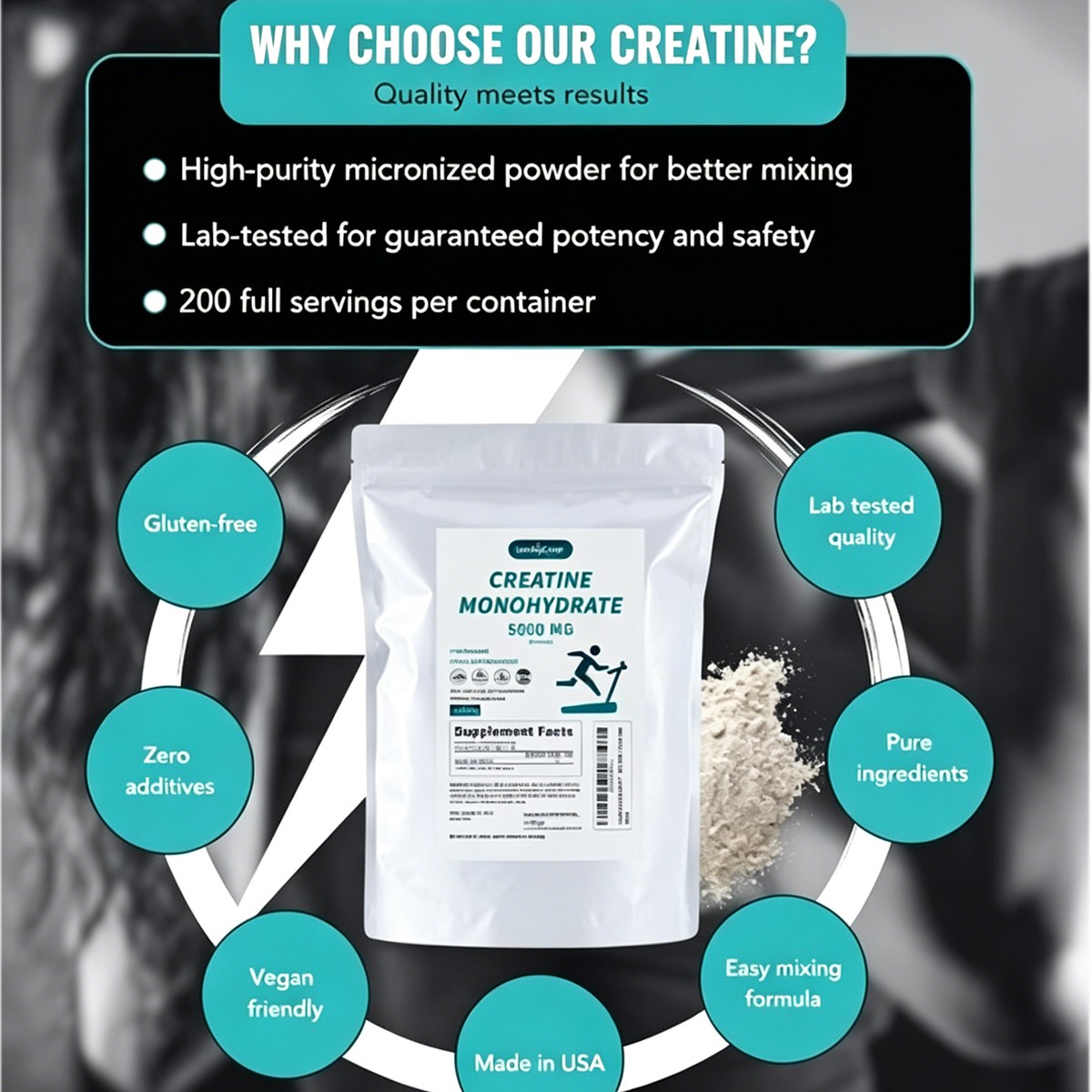 Pure Micronized Creatine Monohydrate 2.2lbs, Unflavored 200 Servings 5g Each