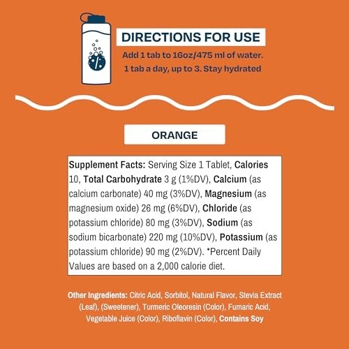 Electrolyte Hydration Tablets Bundle – 4 Tubes, 0g Sugar, Natural Sports Drink,