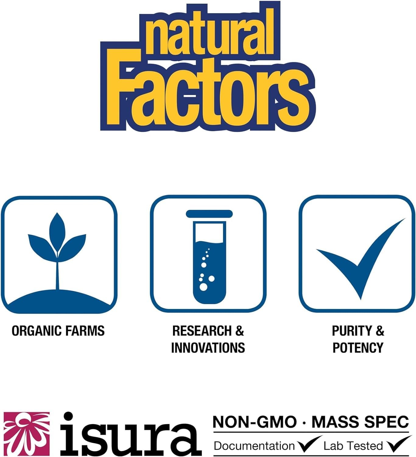 Natural Factors, Micronized L-Glutamine 1000 mg, Supports Muscles and Immune