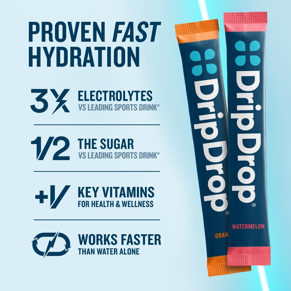 DripDrop Hydration Packets – Bold Variety Pack – Single Serve 16ct, Blue