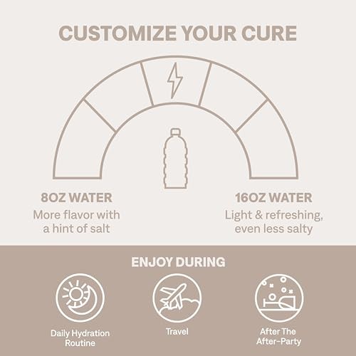 | Plant-Based Electrolyte Drink Mix | No Added Sugar | Tropical Punch