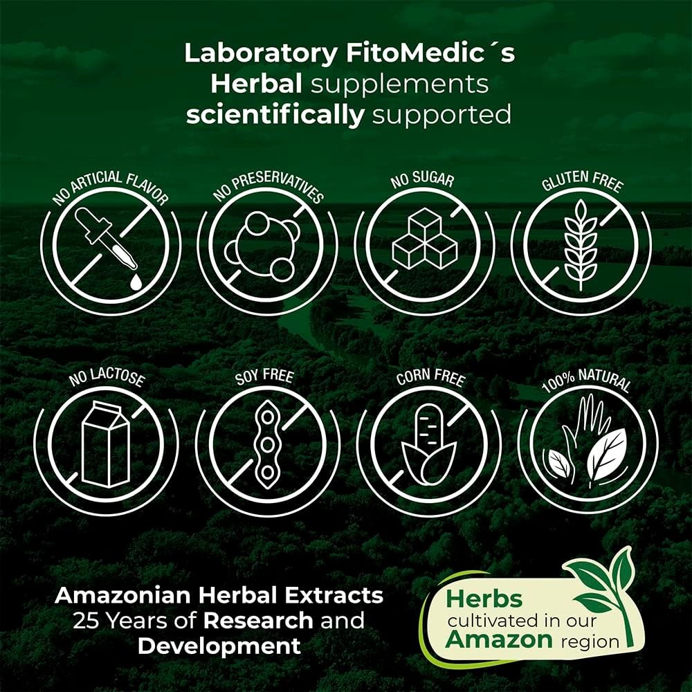 FITO MEDIC’S Lab – Chlorophyll – Pure – 800 mg per Serving- 200 Softgels -…
