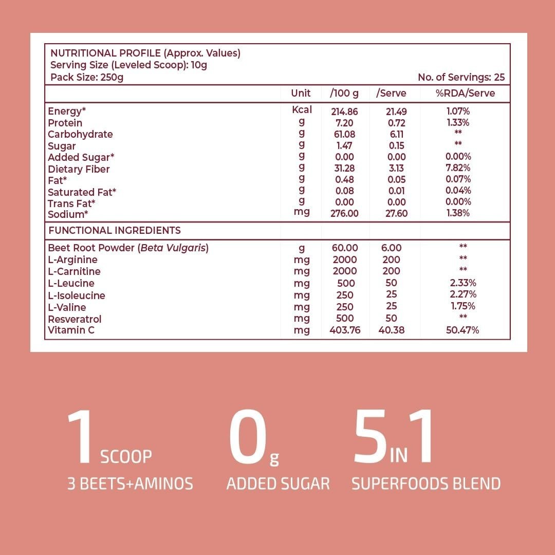 Beetroot Powder with BCAA L-Arginine L-Carnitine Resveratrol Nitric oxide boost