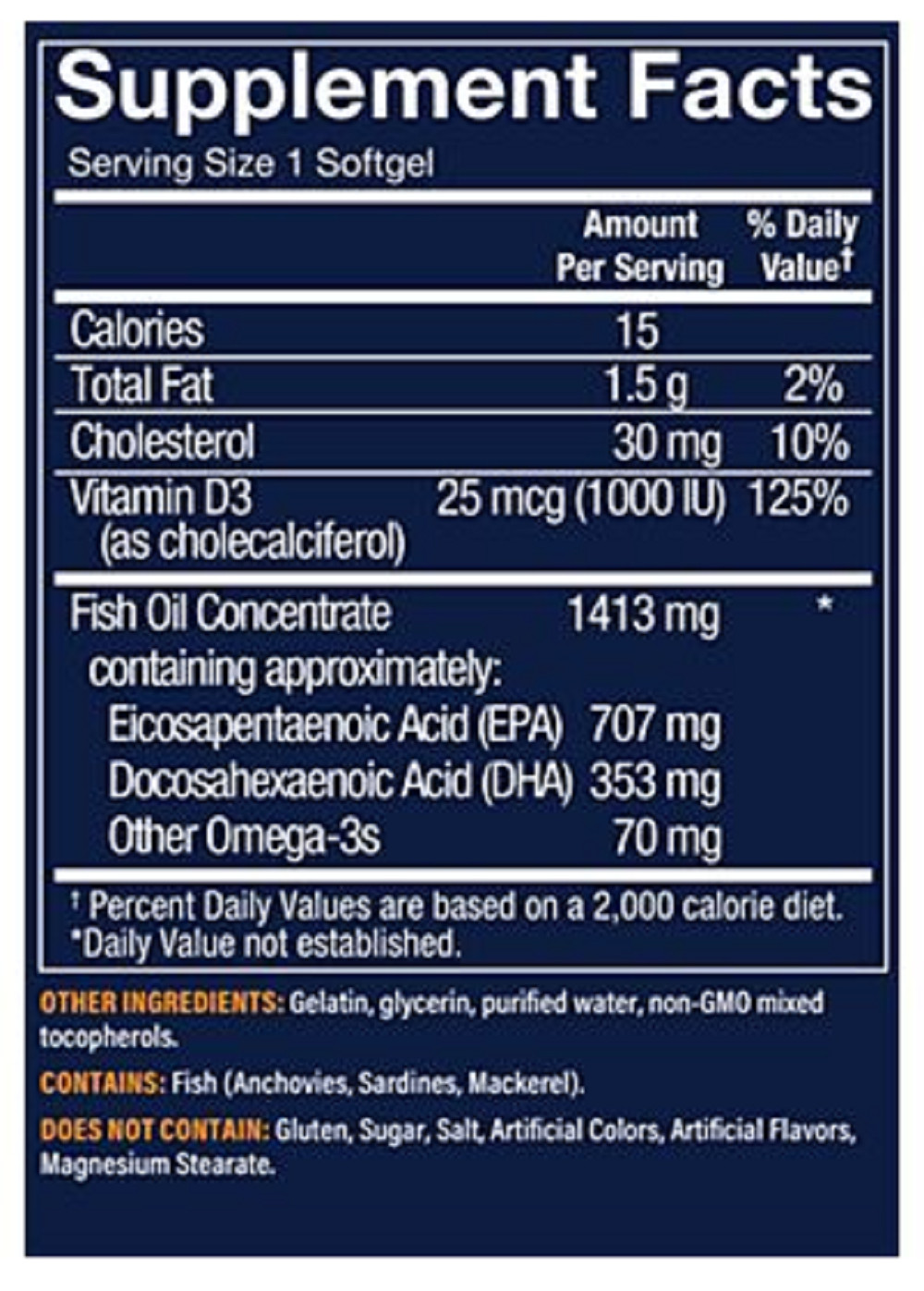 High-Quality Omega-3 Fish Oil with Vitamin D3 – 1,060 EPA/DHA (60 Softgels)