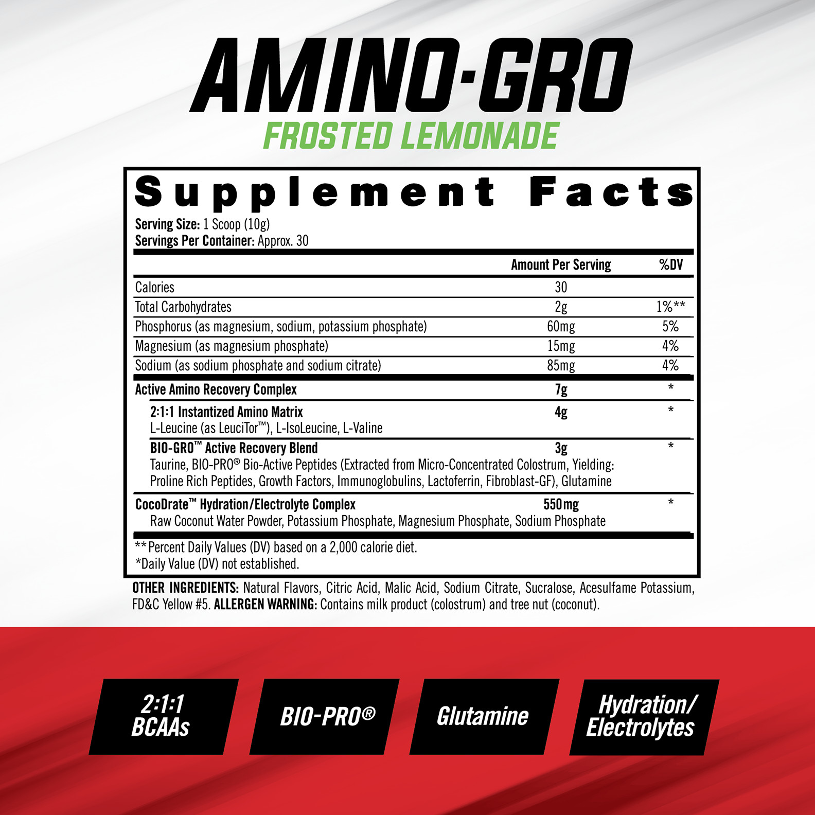 iSatori Men’s Performance Stack – Whey Choc, Morph X5, Amino-Gro Lemonade