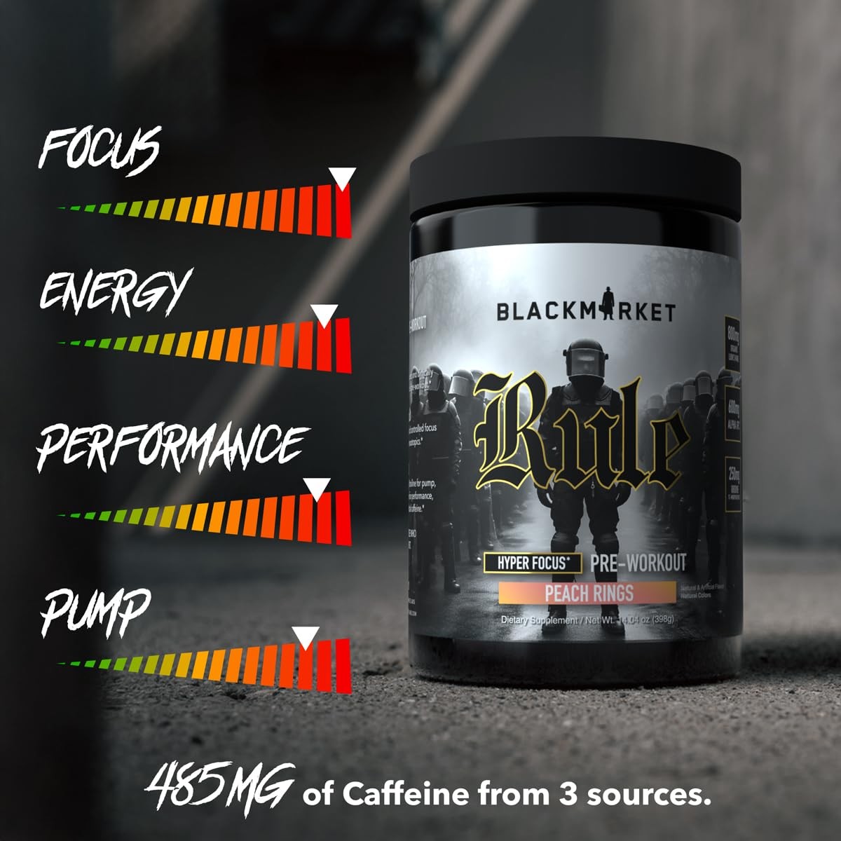 Blackmarket Nootropic Caffeine Alpha Gpc Lions Mane Focus Servings