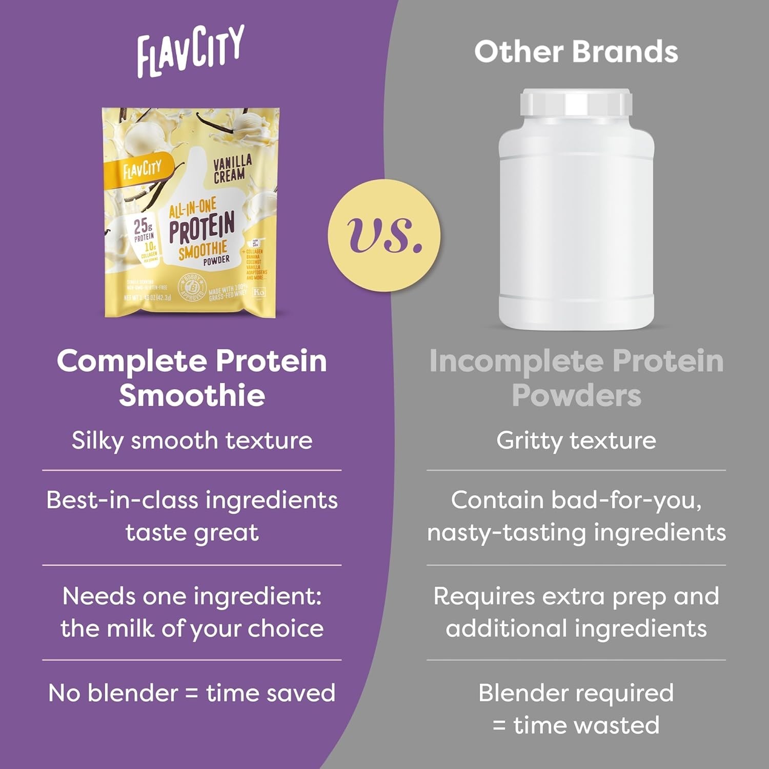 FlavCity Grass Fed Whey Protein Powder – Variety Pack – 25g Protein & 10g Collag
