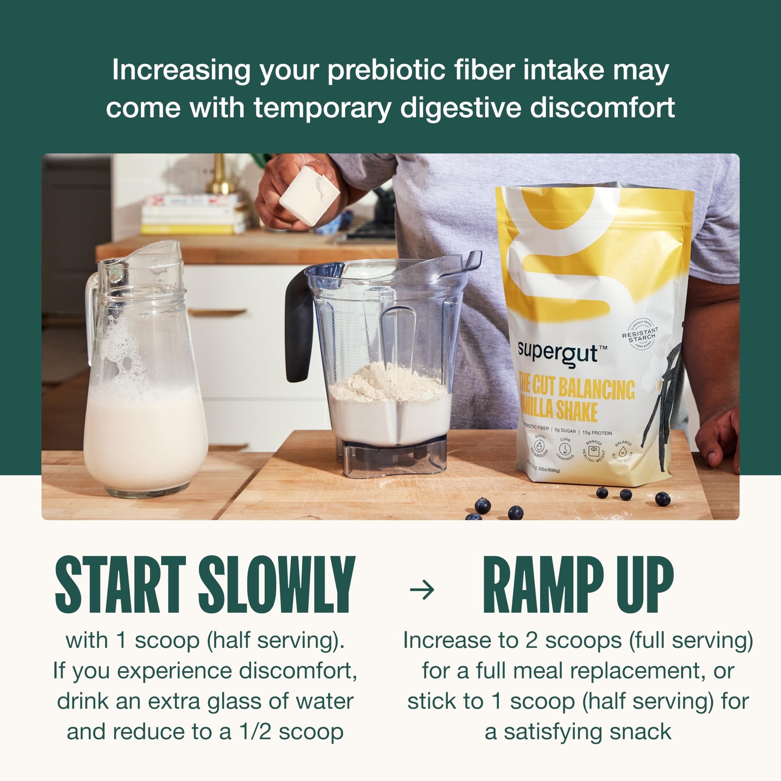 Supergut Prebiotic Protein And No Added Food Snack Mocha Latte 14 Servings