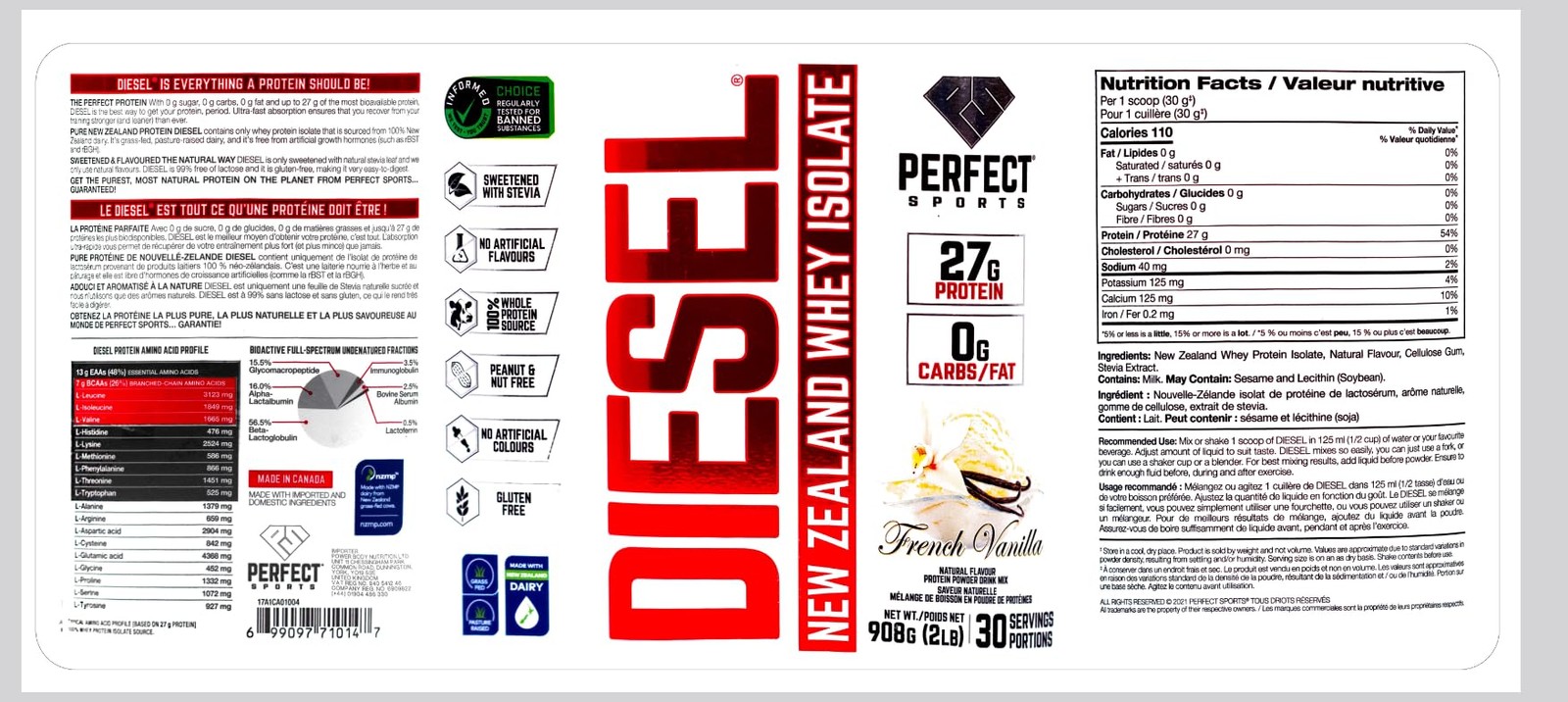 PERFECT SPORTS Diesel 100% New Zealand Whey Protein Isolate | Stevia Sweetened,