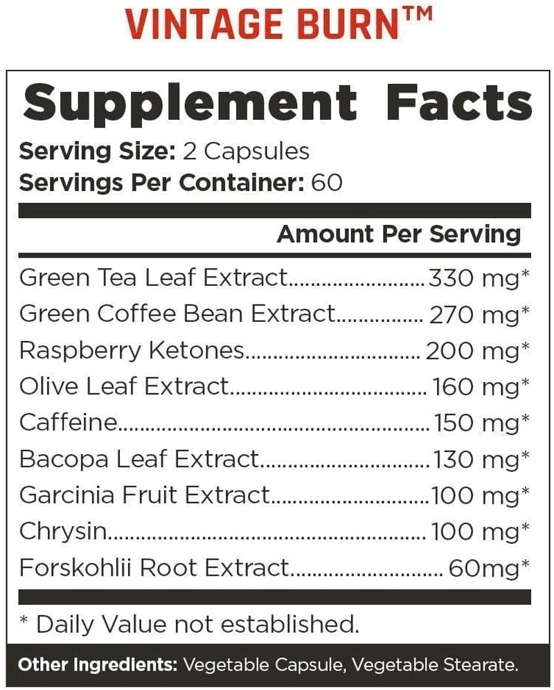 The Lean Muscle Stack – Vintage Burn Energy Supplement, Vintage Brawn Premium Pr