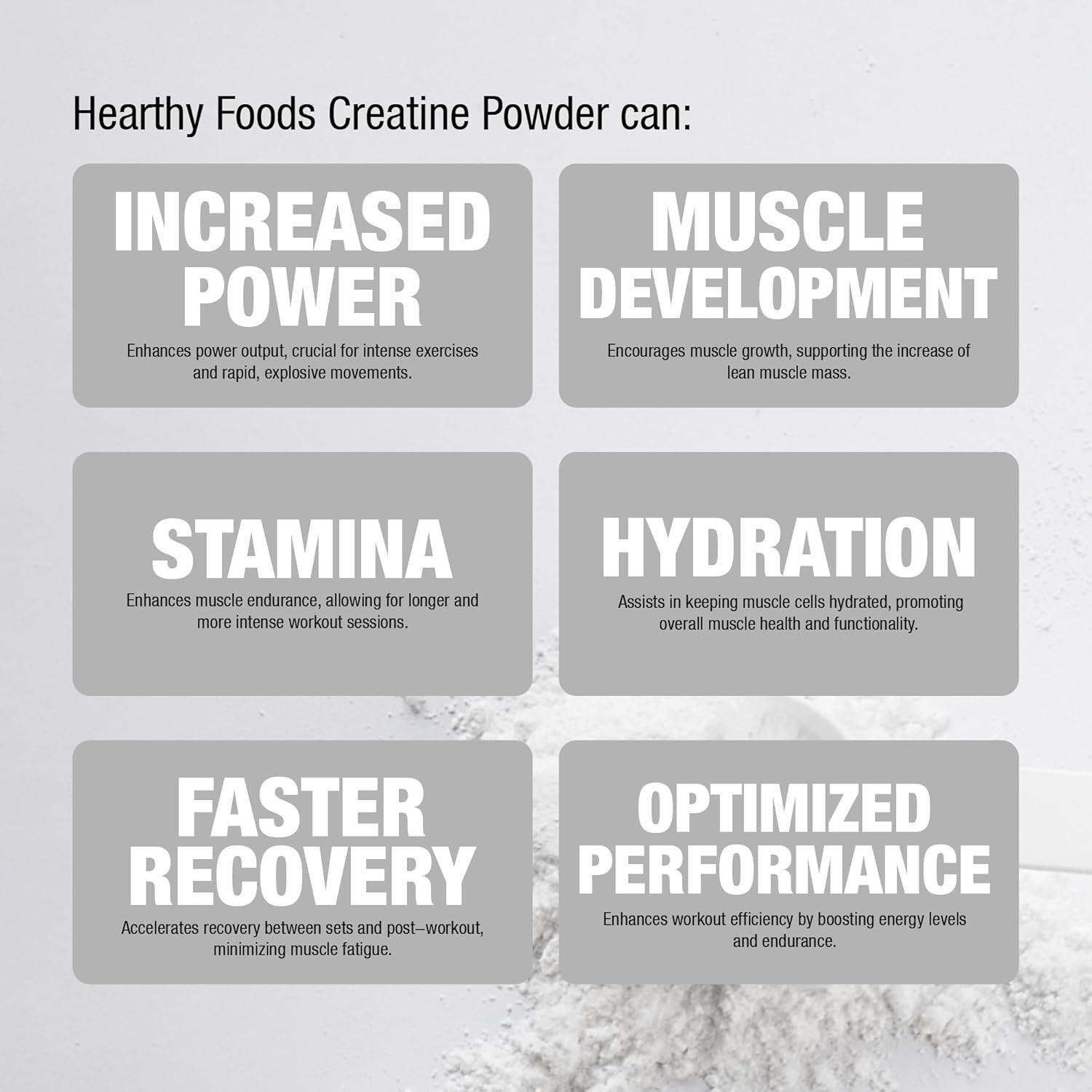 Creatine Monohydrate Micronized Powder 500g – 100 Servings, 5000mg Per Serving