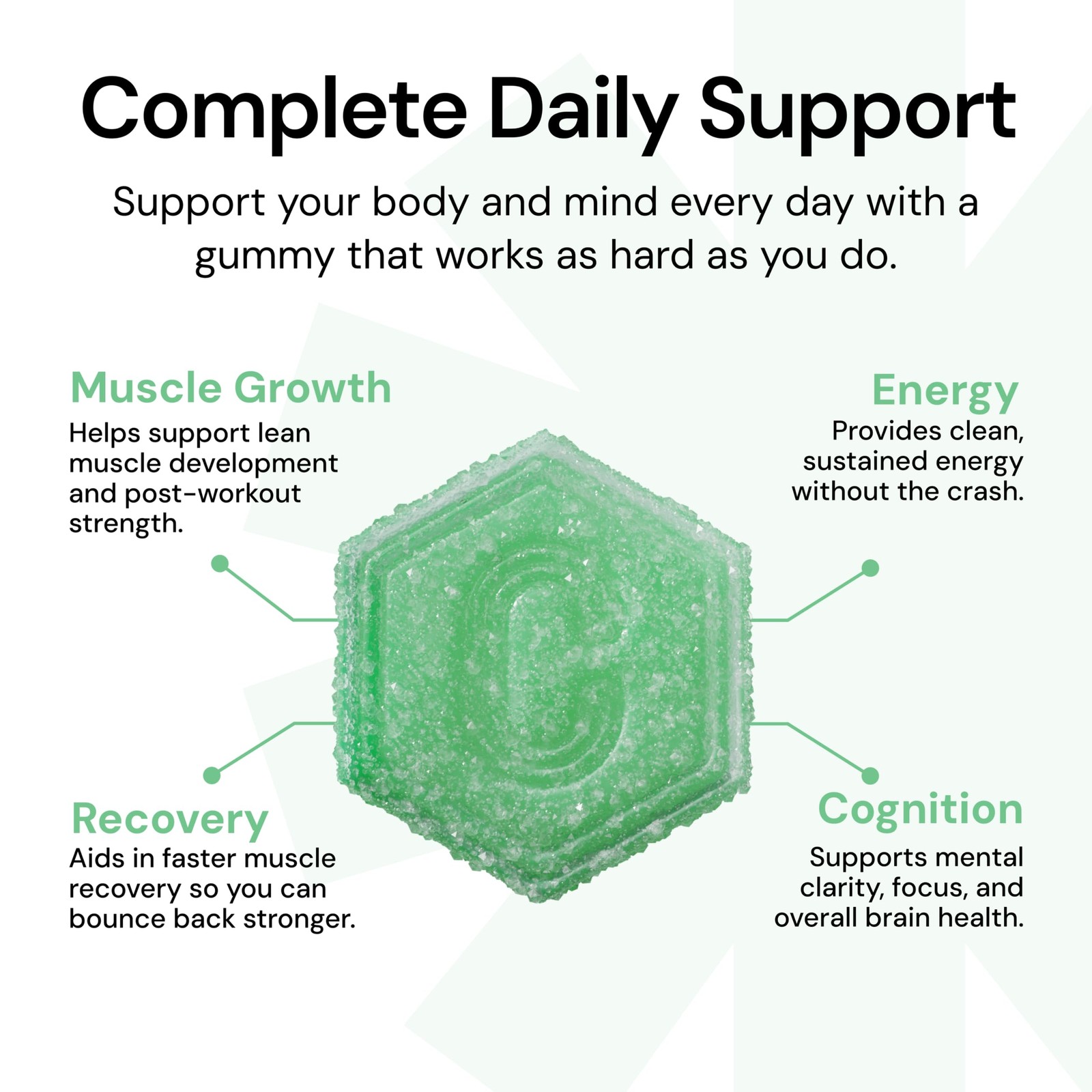 Create Creatine Monohydrate Gummies for Men Women, Boost Focus, Strength, an…
