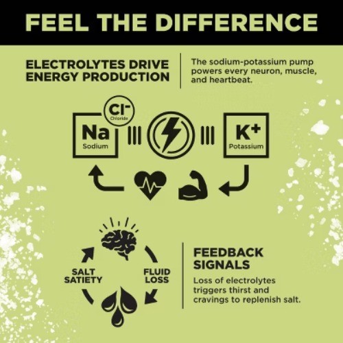 LMNT Zero-Sugar Electrolytes Drink
